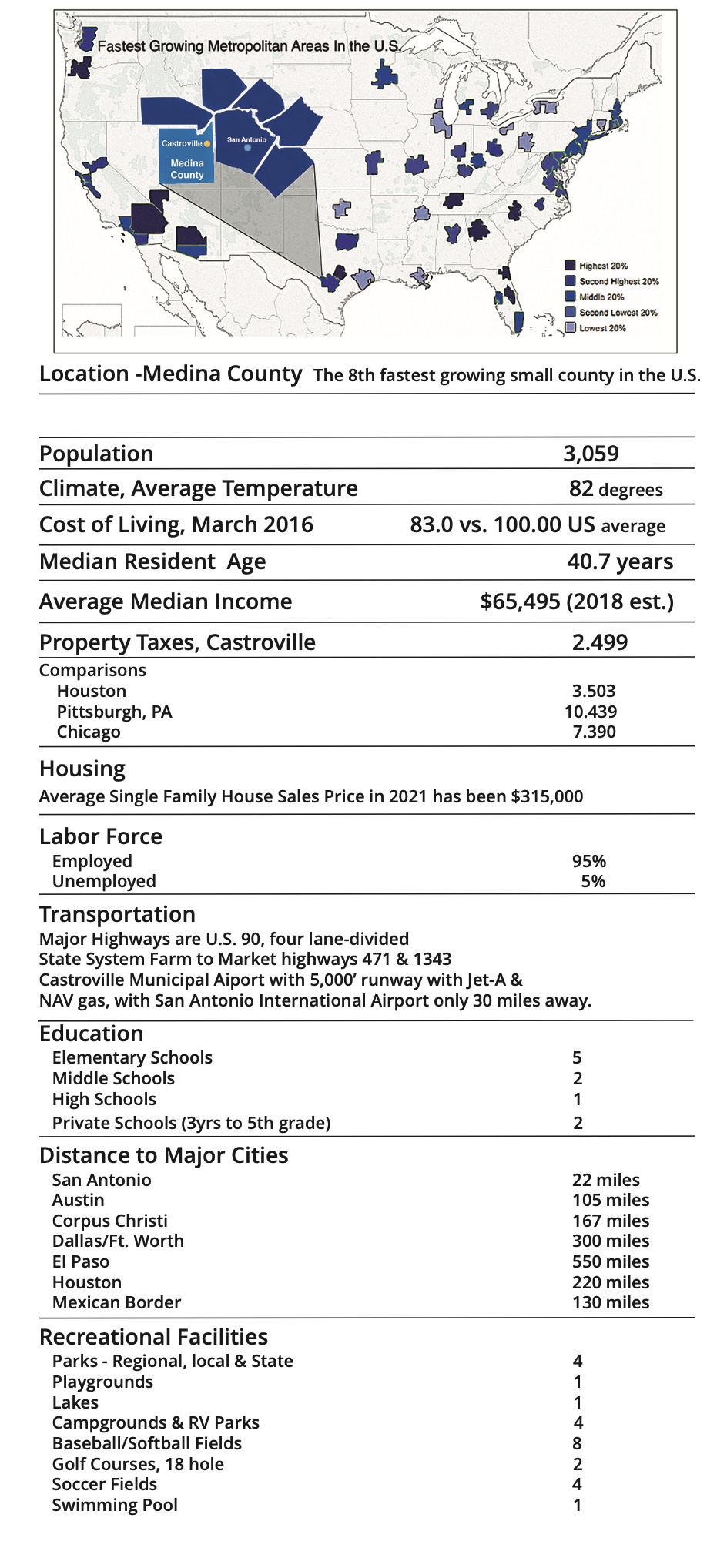 Castroville Texas Schools Castroville, Texas Economic Development Council